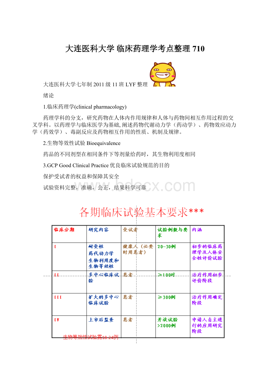 大连医科大学 临床药理学考点整理 710.docx_第1页