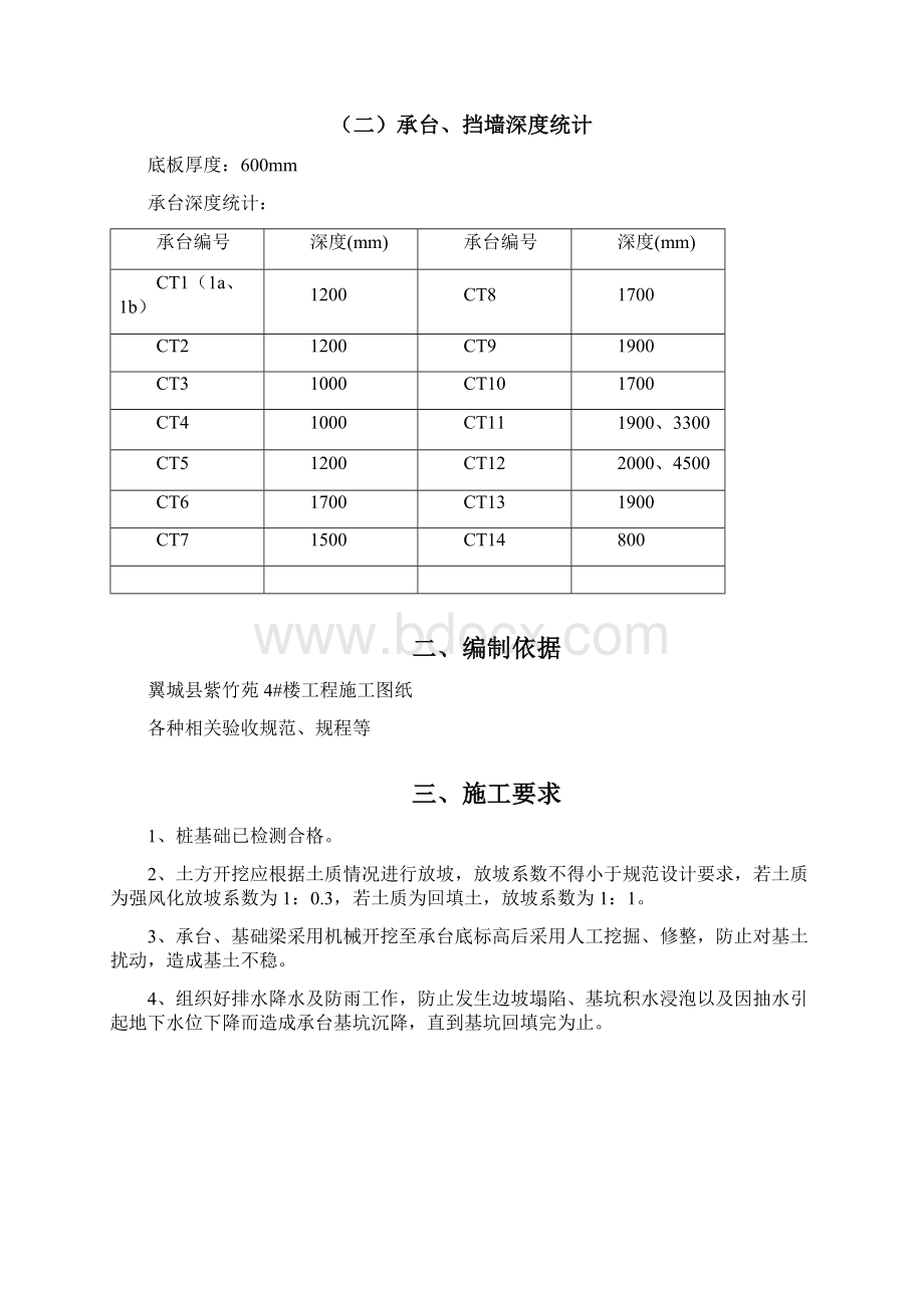 基础砖胎膜专项施工方案详细版Word文档下载推荐.docx_第2页