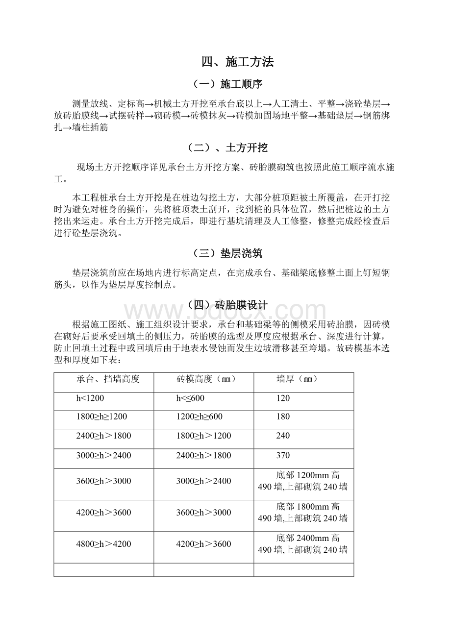 基础砖胎膜专项施工方案详细版Word文档下载推荐.docx_第3页