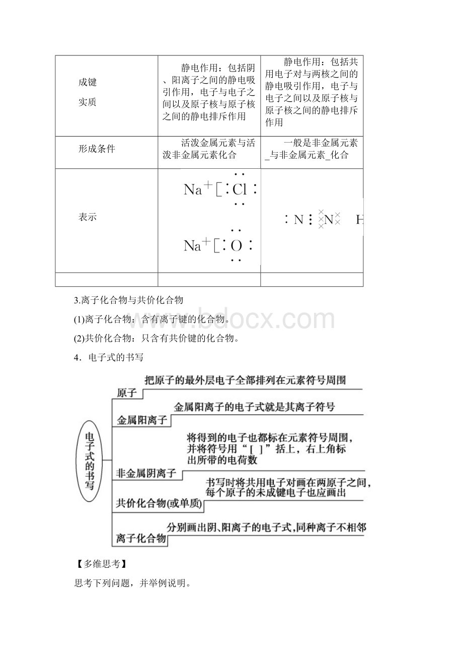 通用版版高考化学微一轮复习第19讲化学键学案Word格式.docx_第2页