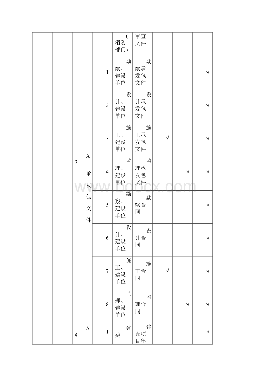 山西省房建工程资料组卷参照表精品优质文档首发.docx_第2页