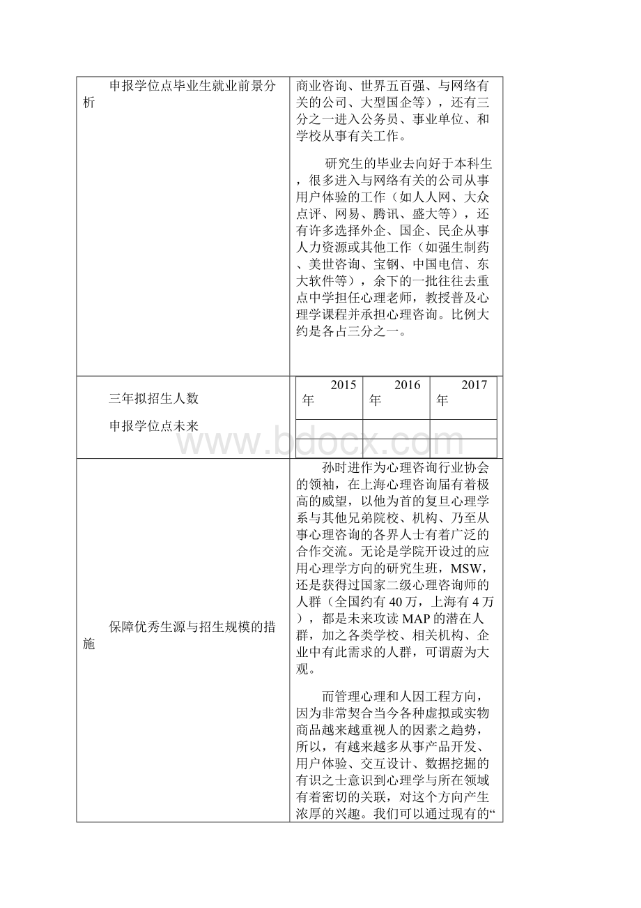 应用心理硕士.docx_第2页