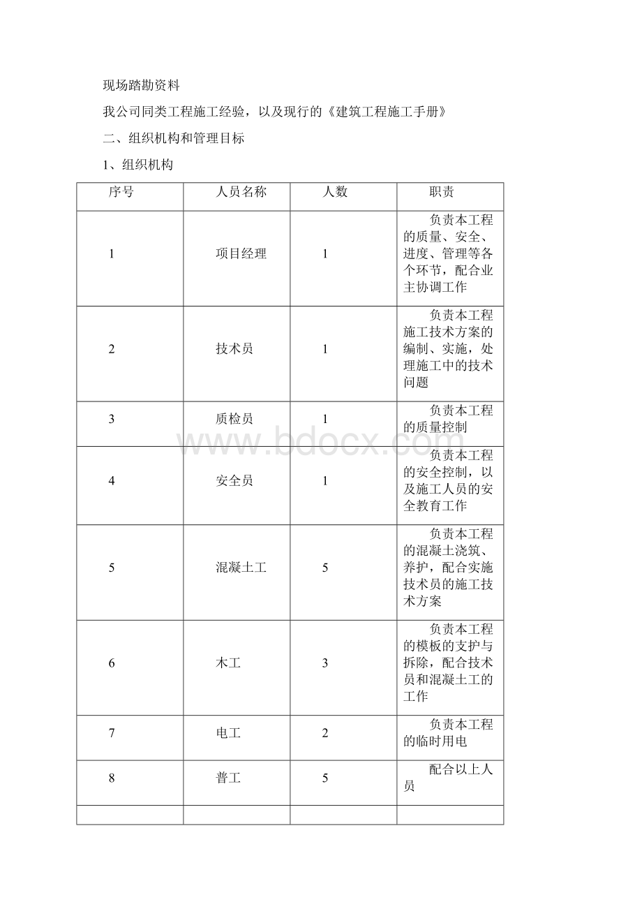 地面硬化工程施工组织设计方案技术标Word下载.docx_第2页