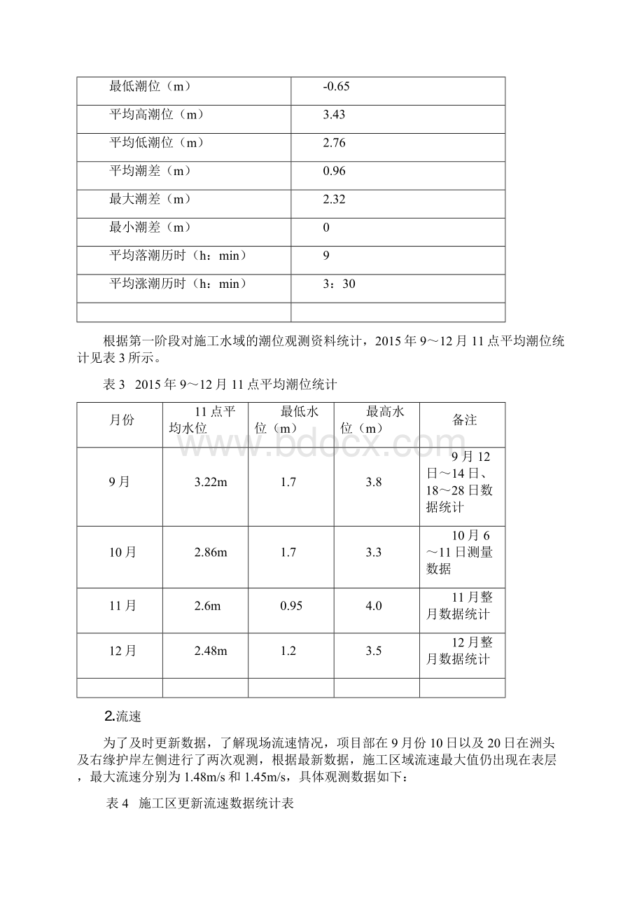 深水水下抛石施工工艺Word文档格式.docx_第3页