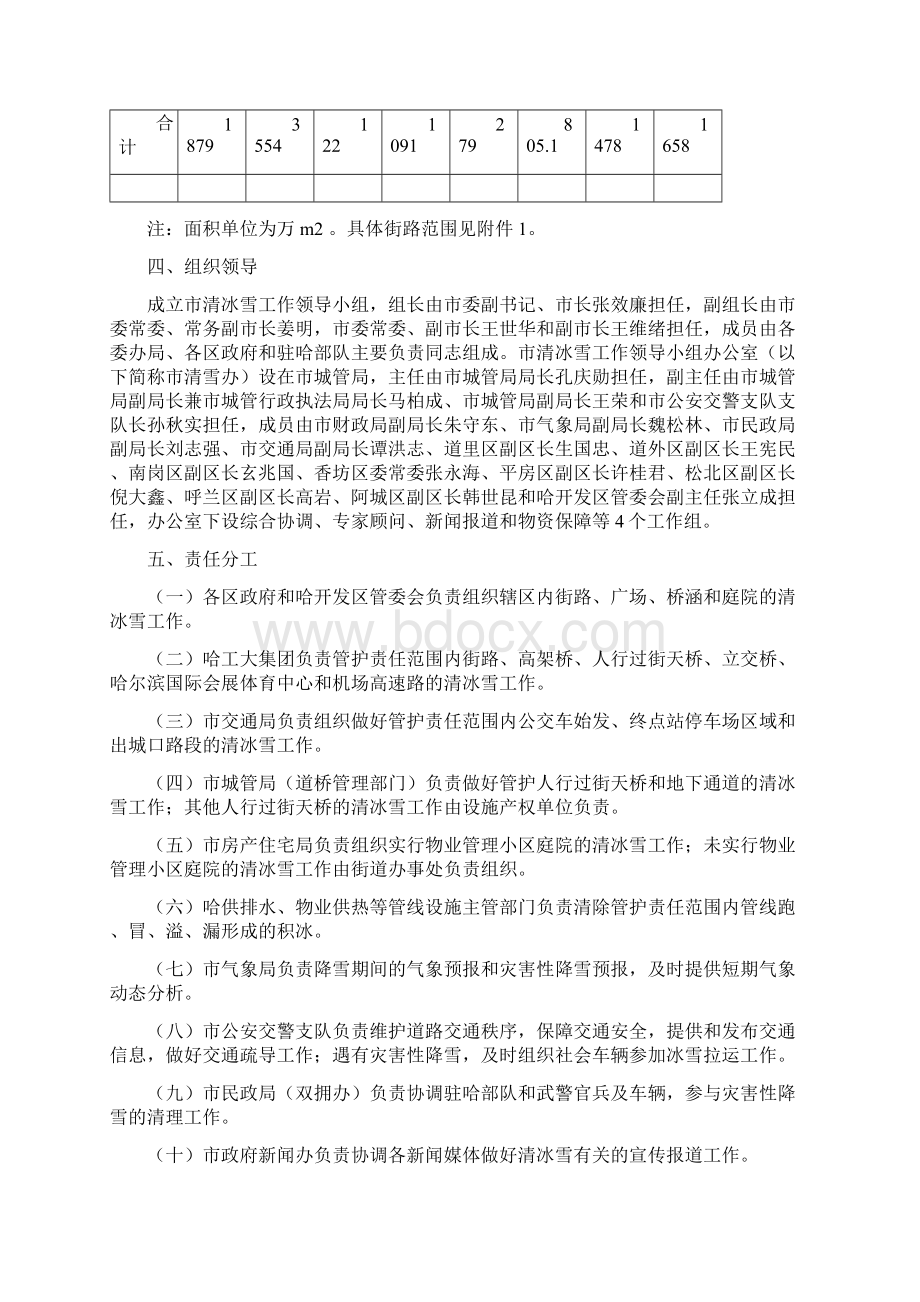 哈政办综74号.docx_第3页