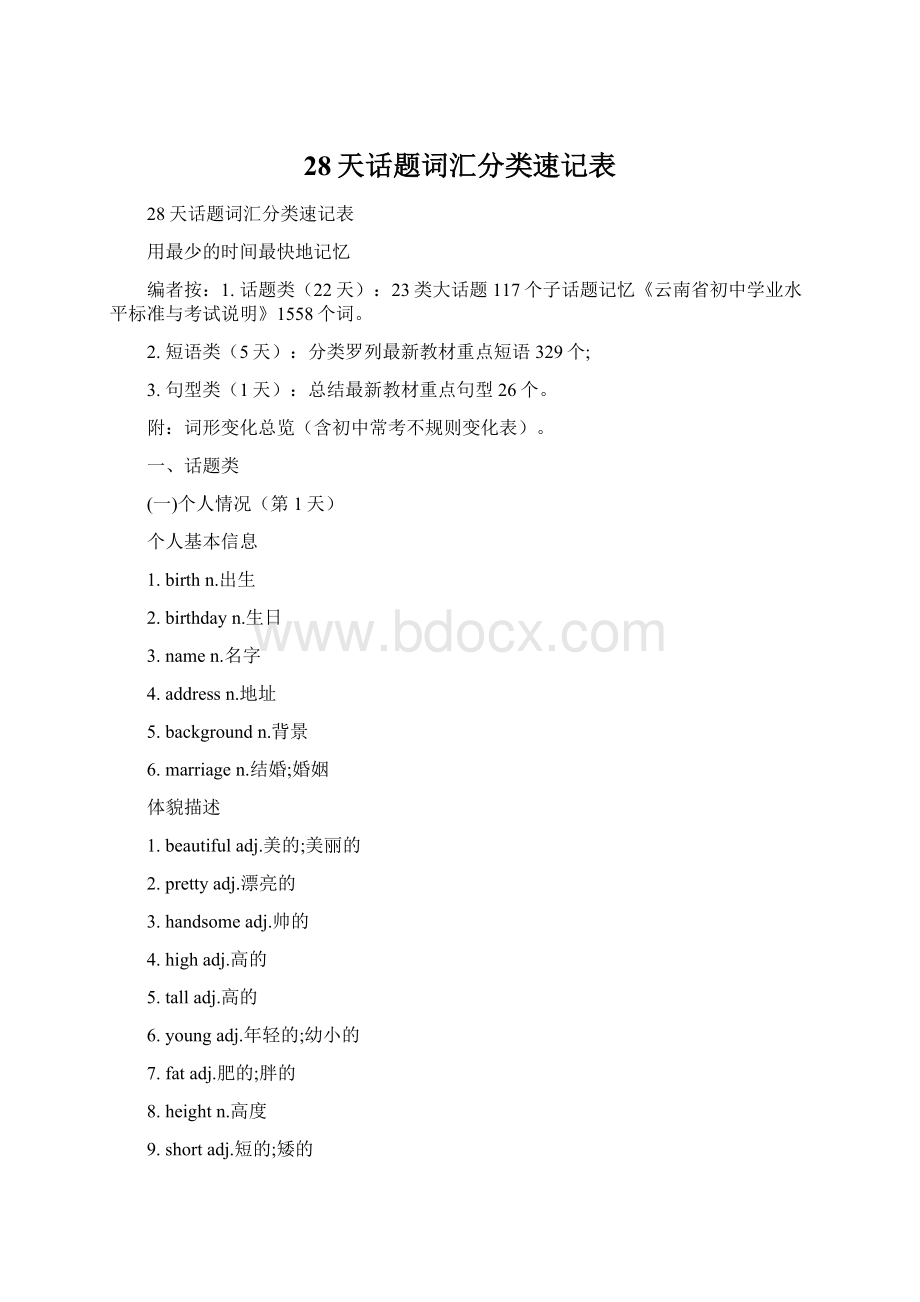 28天话题词汇分类速记表Word文档格式.docx