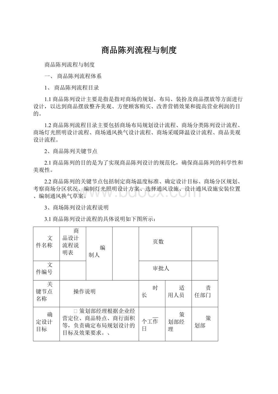 商品陈列流程与制度.docx_第1页