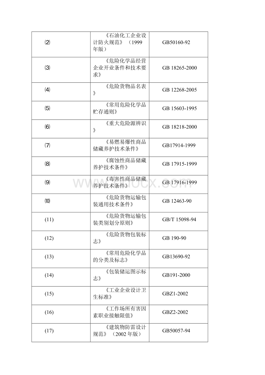 危险化学品安全评价报告范本.docx_第3页