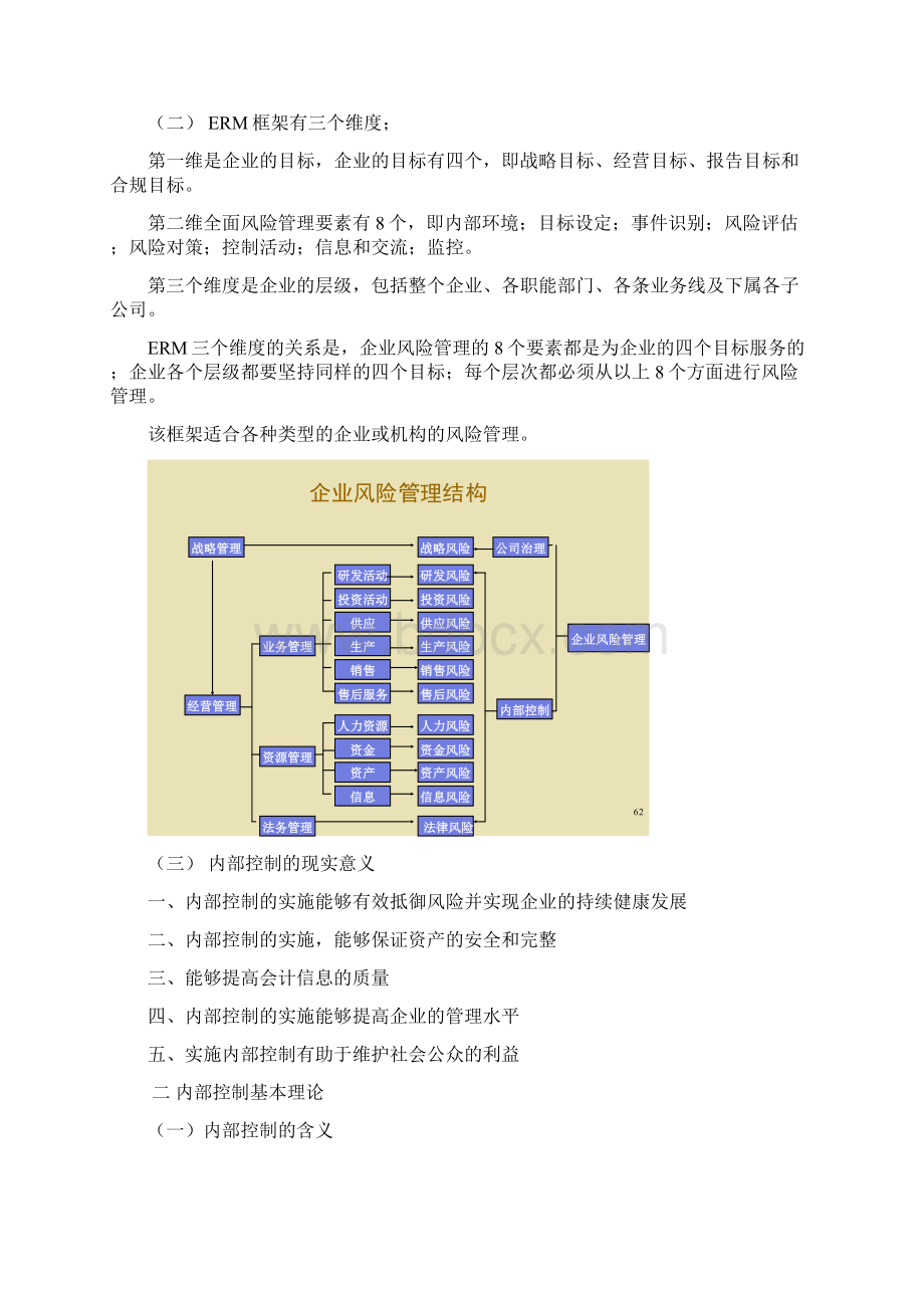 内控总结Word文档下载推荐.docx_第2页