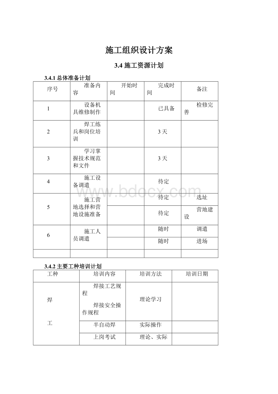 施工组织设计方案Word文档格式.docx_第1页