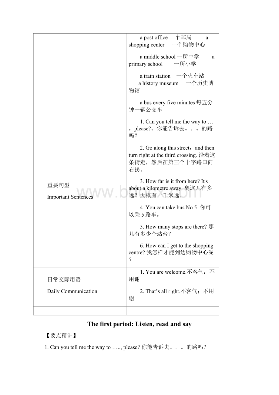 小学英语精讲精析 Asking the way.docx_第2页