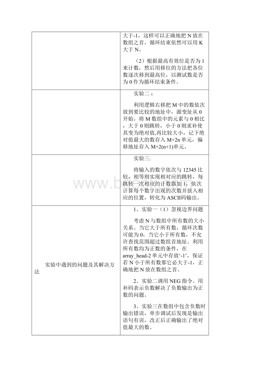 8086汇编实验第一次报告Word下载.docx_第2页