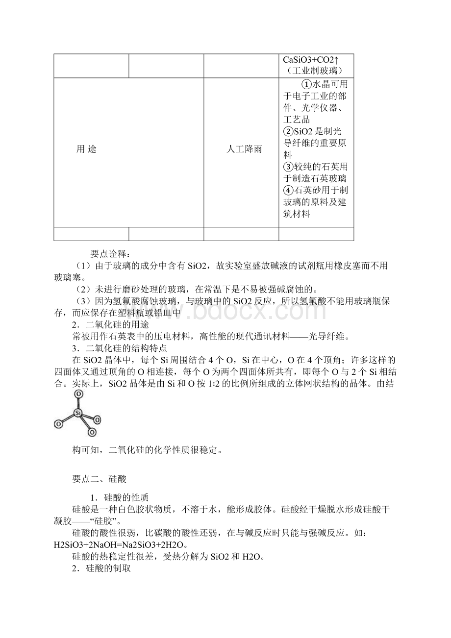 硅的特点性质于应用.docx_第2页