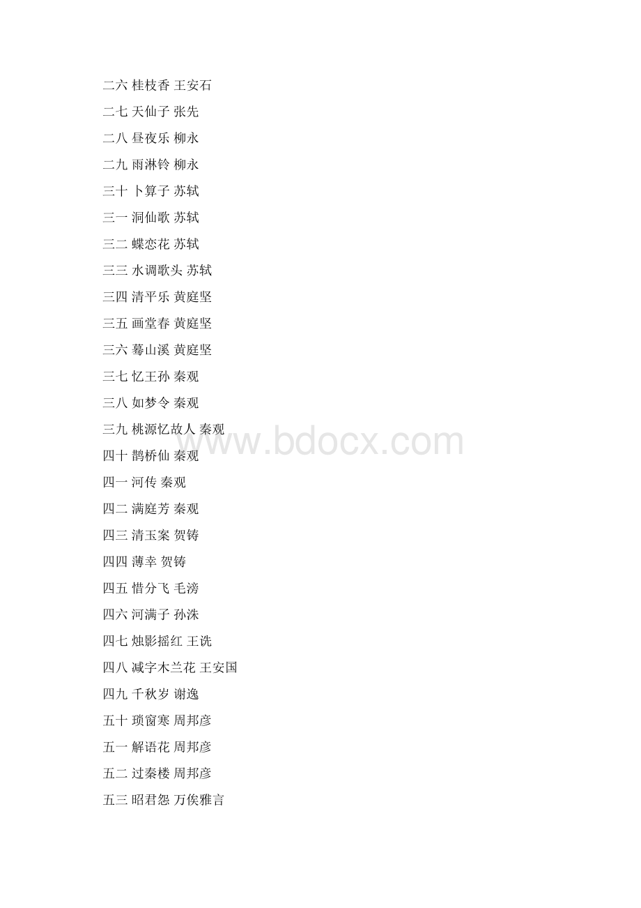 古词格式Word格式文档下载.docx_第2页