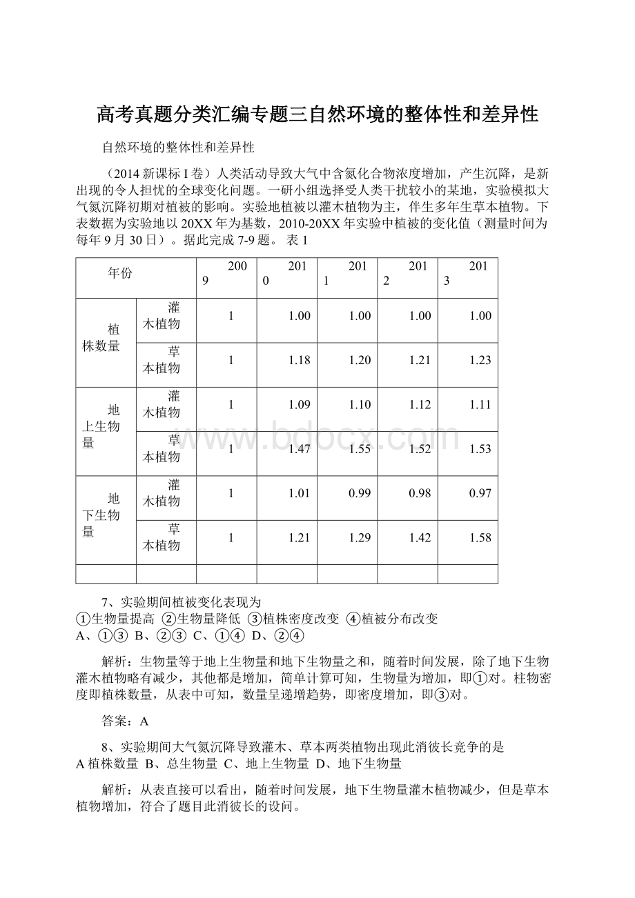 高考真题分类汇编专题三自然环境的整体性和差异性Word文件下载.docx_第1页