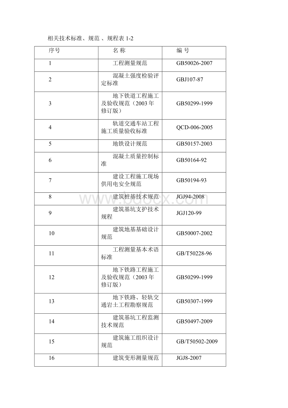 地铁钢管柱施工方案.docx_第3页