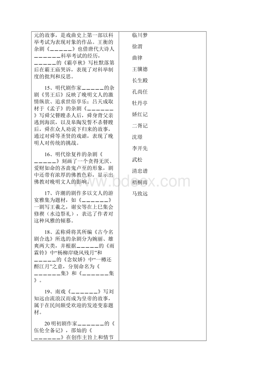 中国古代文学2期末复习参考题文档格式.docx_第3页