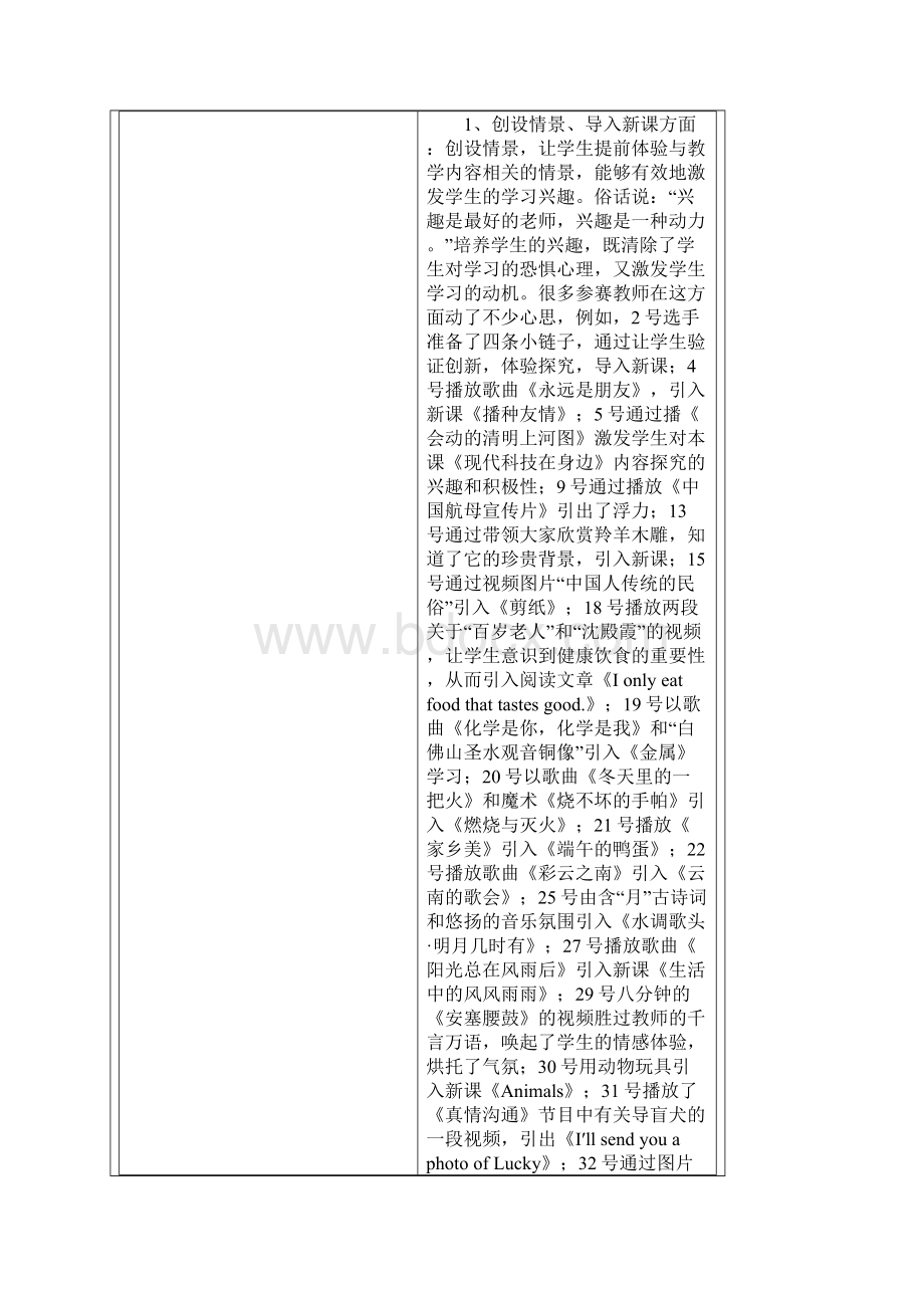 全县第九届创新课评价研讨书面交流材料.docx_第3页