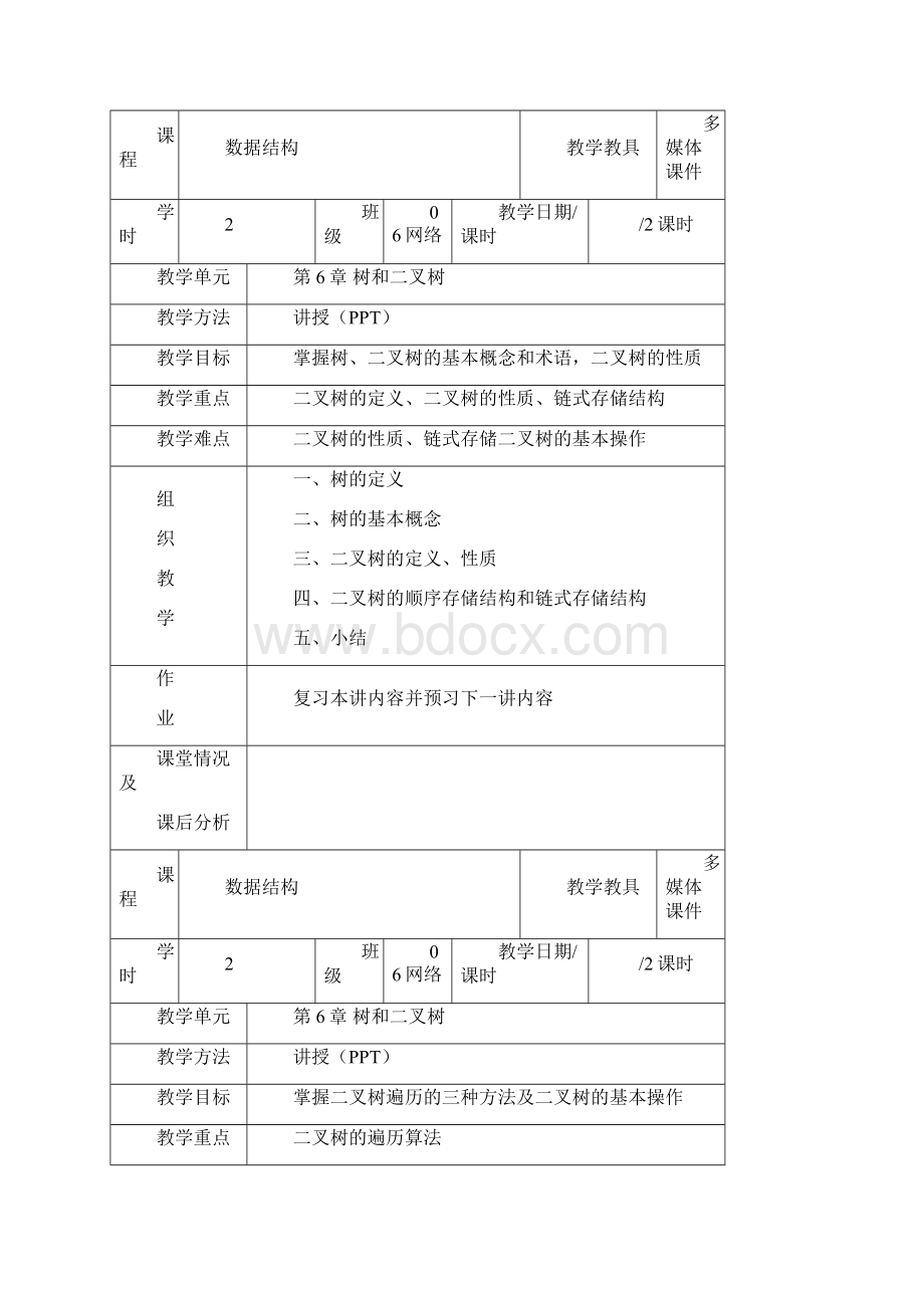 树和二叉树.docx_第2页