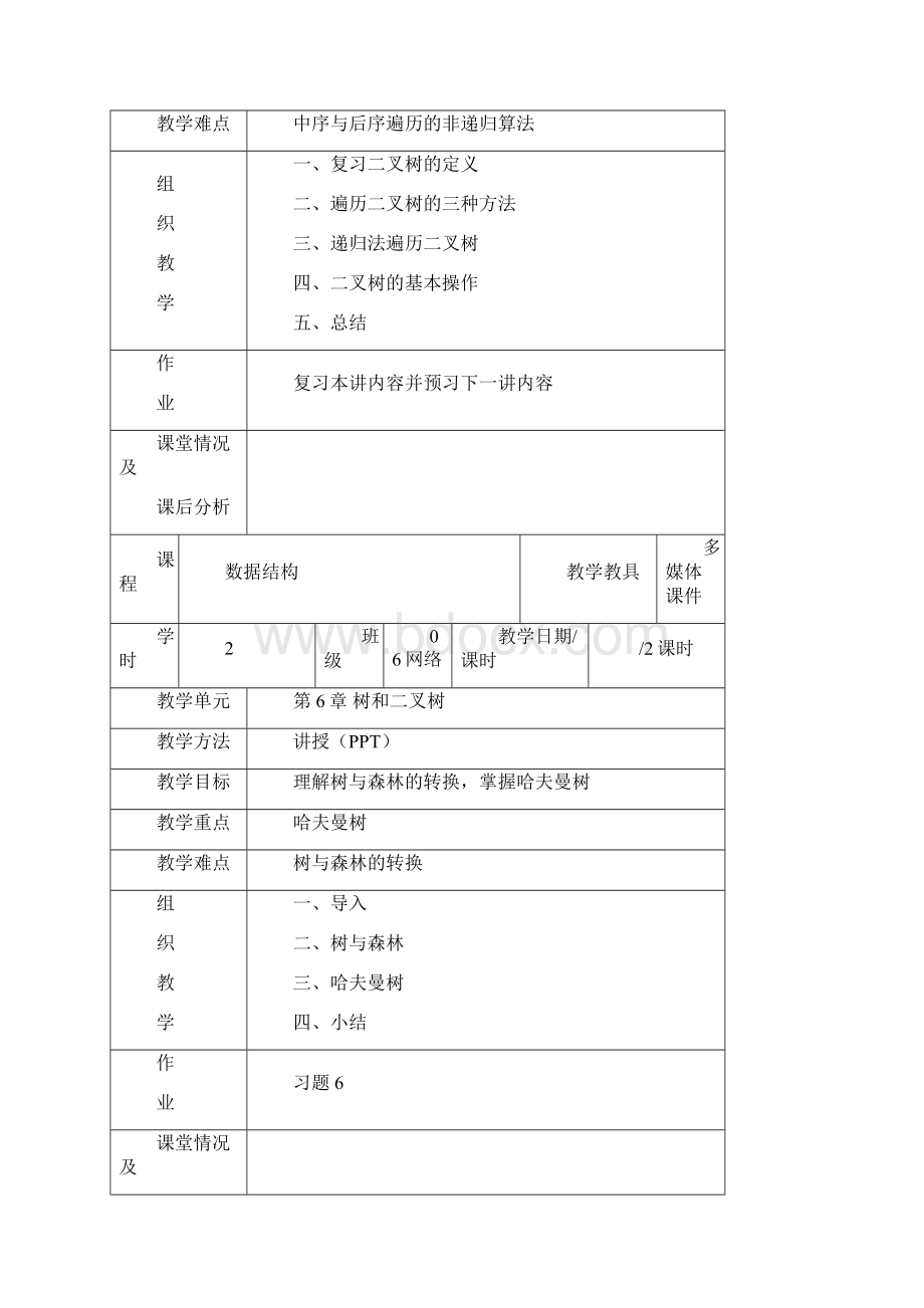 树和二叉树Word文件下载.docx_第3页