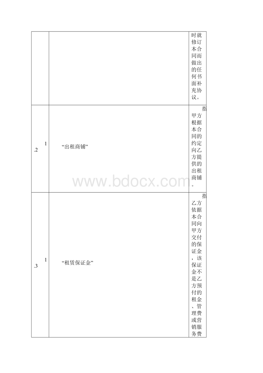 商业街商铺租赁合同.docx_第3页