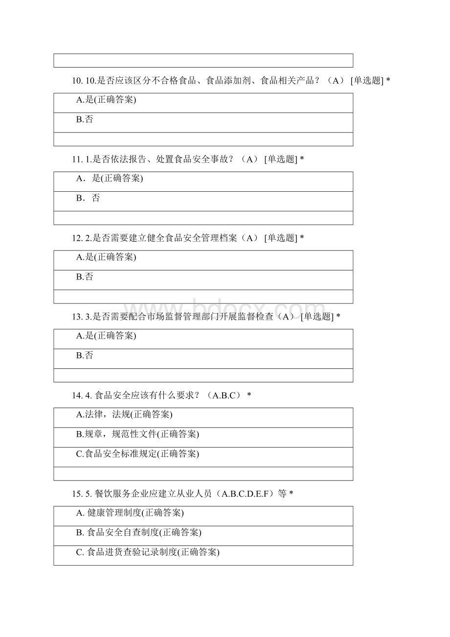 27周年庆云竞赛4食品安全管理人员要求文件记录和其它.docx_第3页