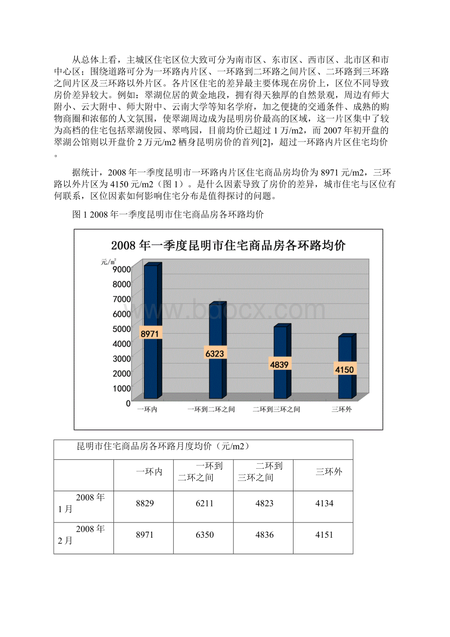 影响城住宅区位选择的因素分析Word文件下载.docx_第2页