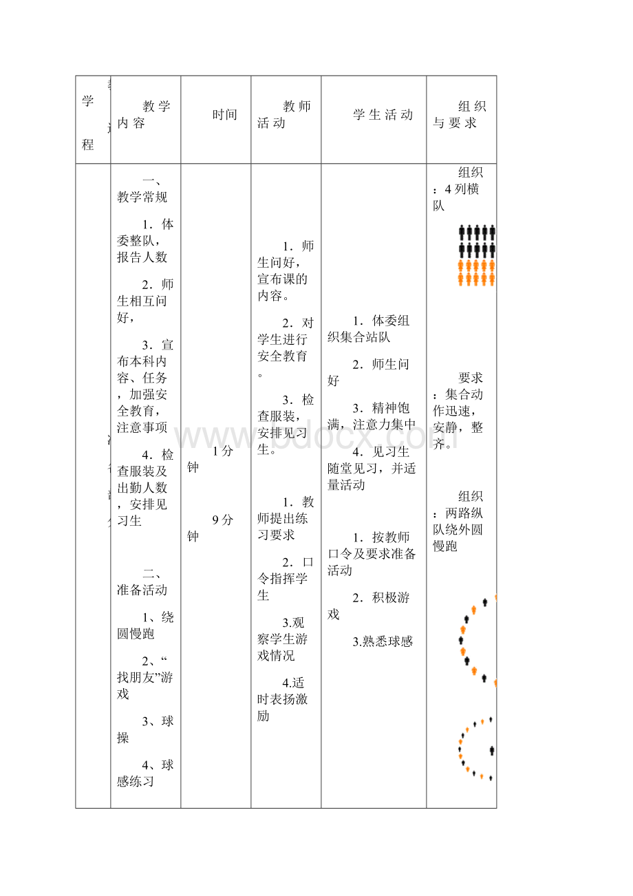 人教版初中体育与健康八年级《足球脚内侧踢球》教案.docx_第3页