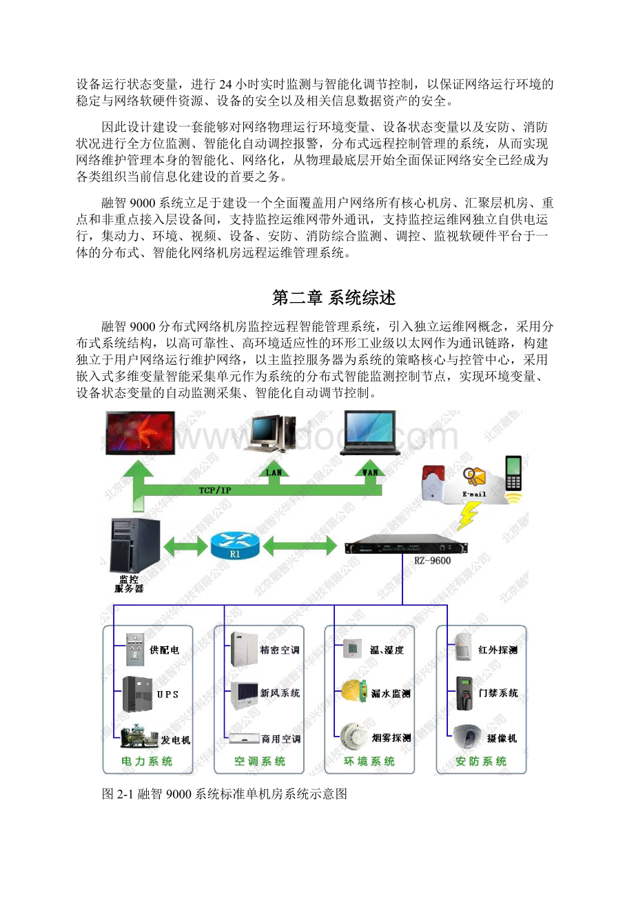 融智环境监控方案Word文档格式.docx_第2页