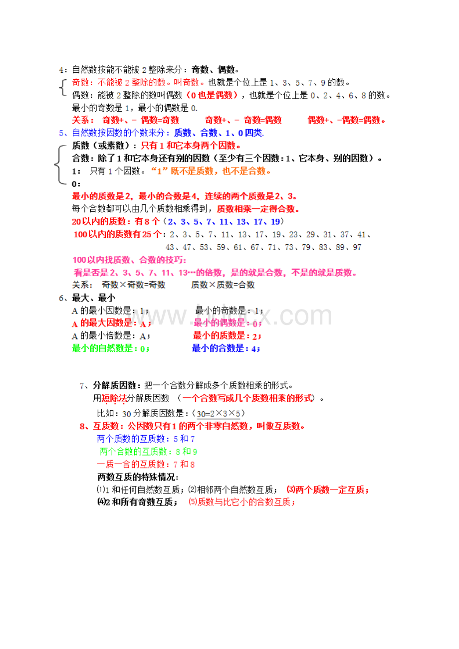 新人教版 小学五年级下册数学期末复习资料.docx_第3页