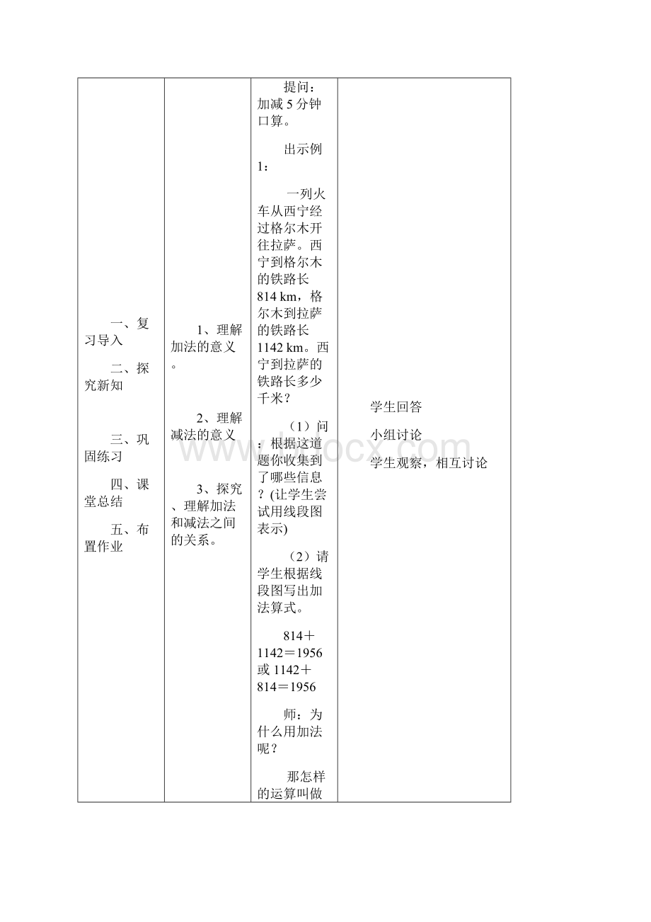 人教版小学四年级下册数学课堂教学教案Word文档下载推荐.docx_第2页