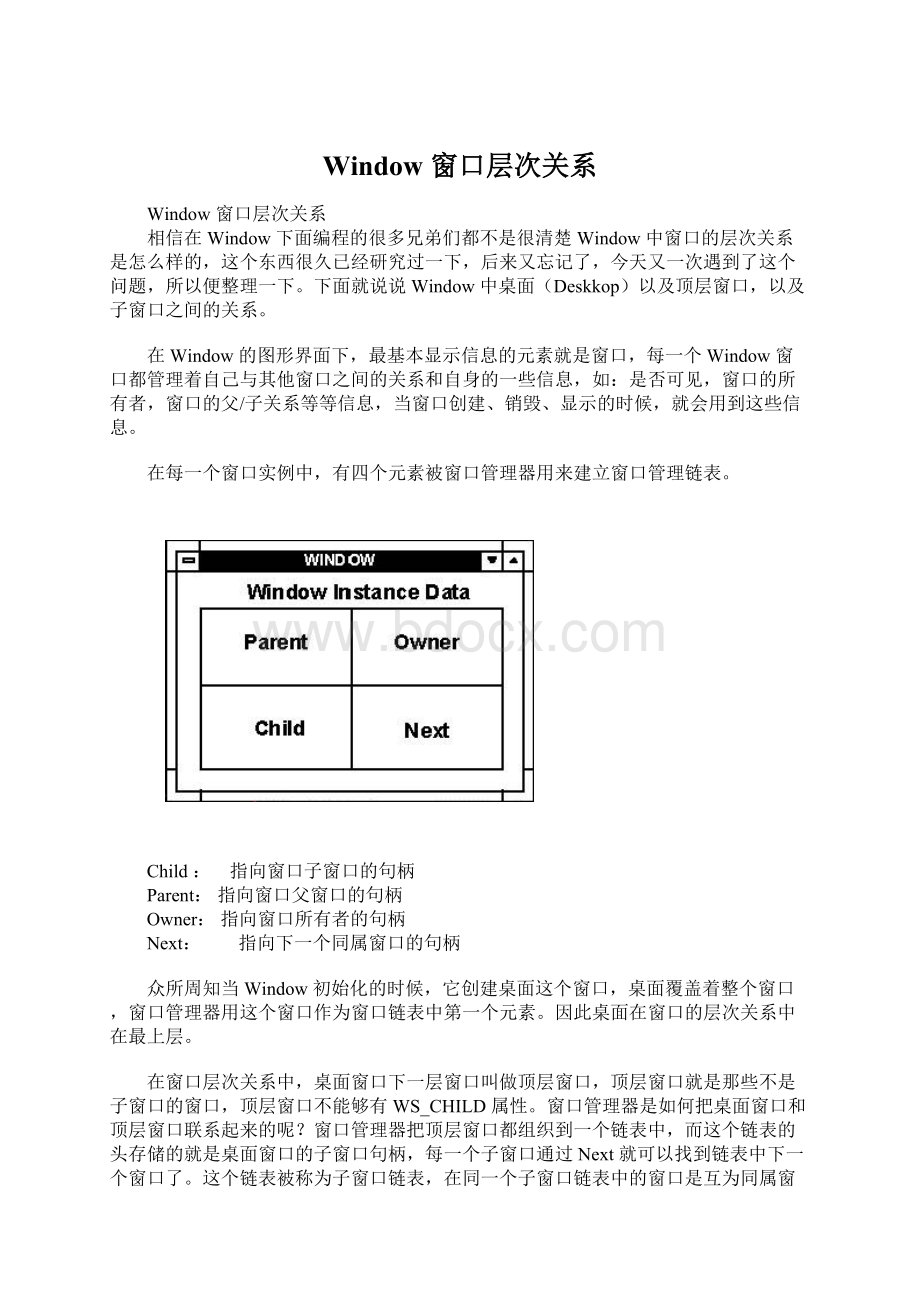 Window 窗口层次关系.docx_第1页