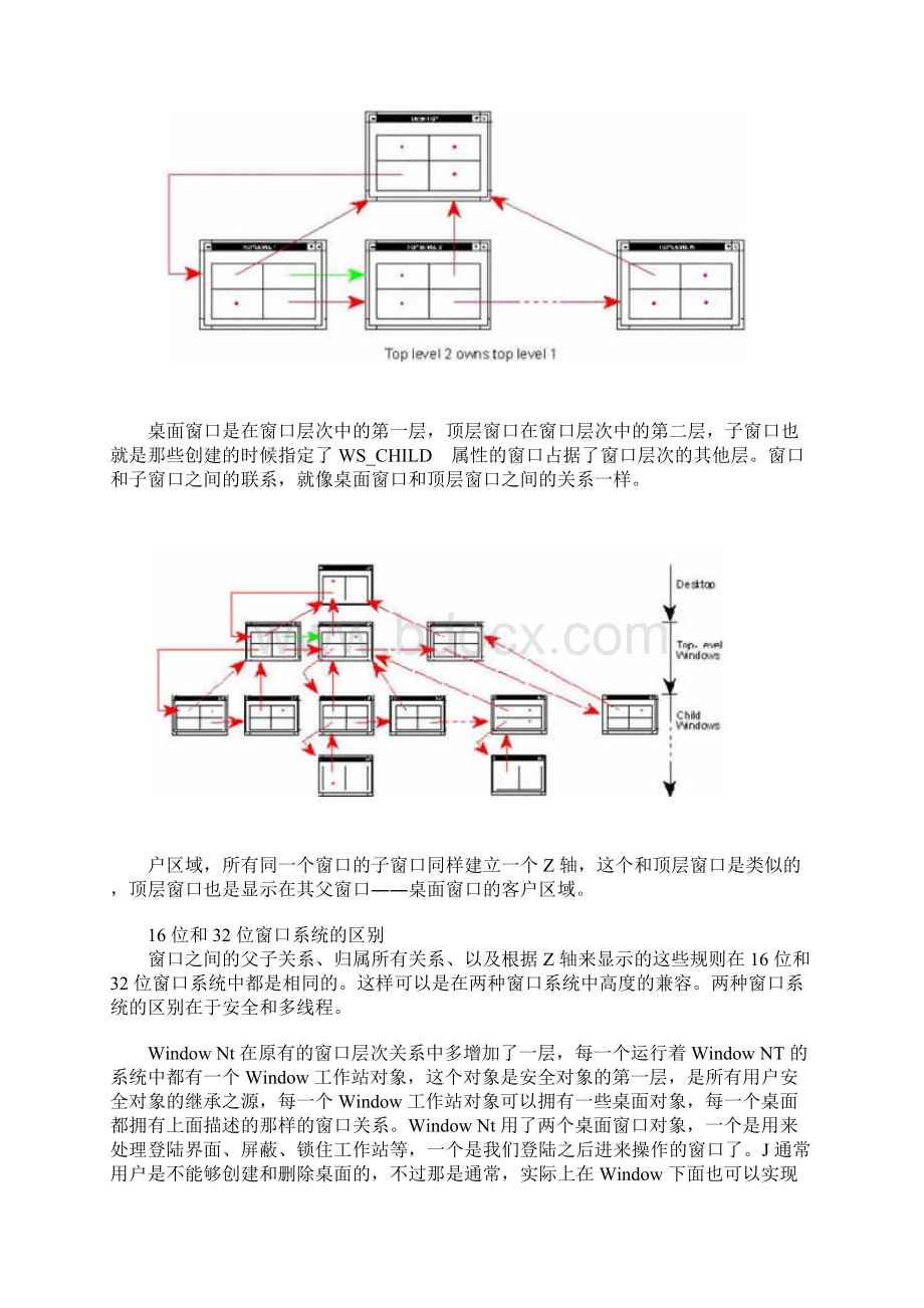 Window 窗口层次关系.docx_第3页