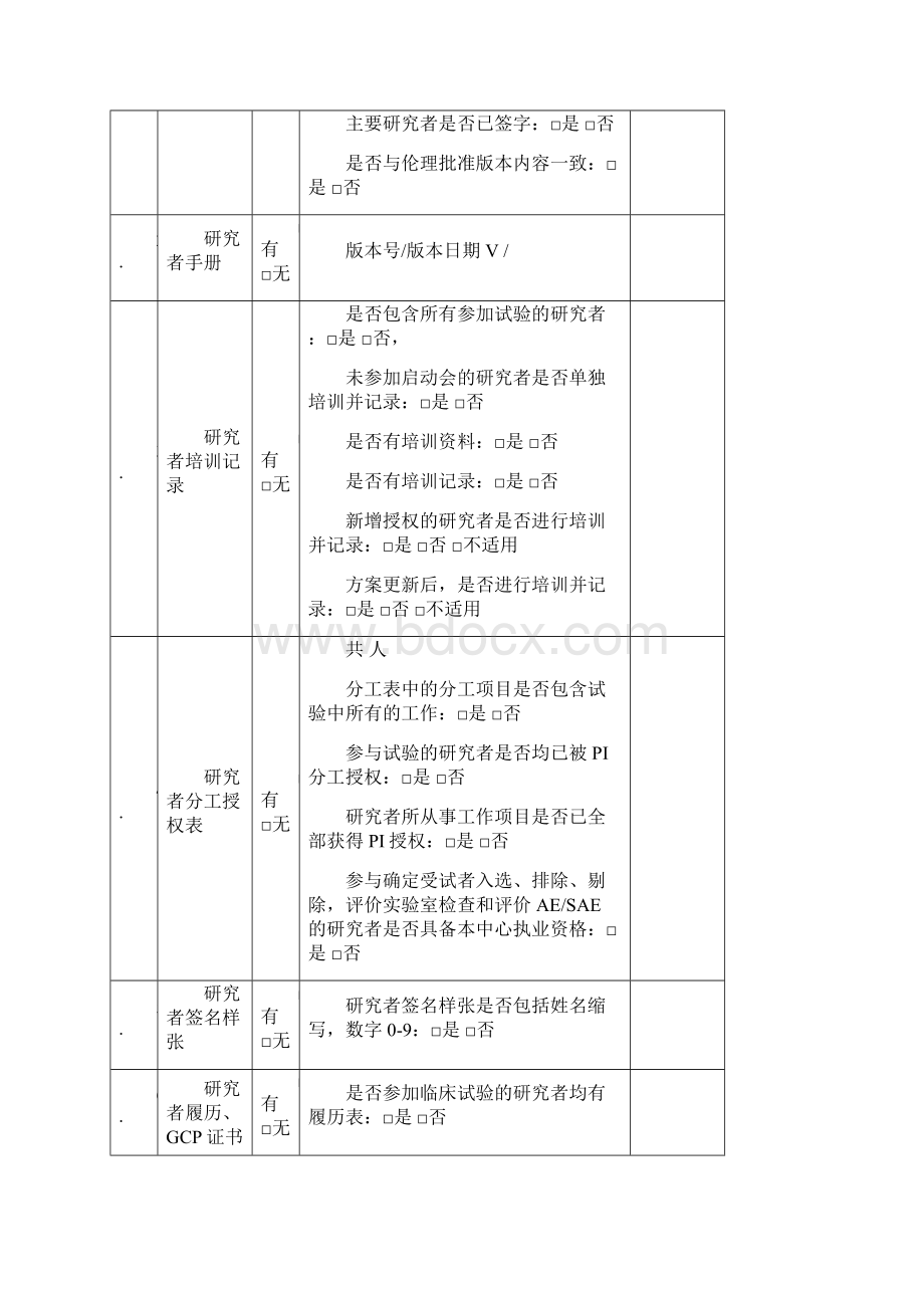 药物临床试验结题自查表模板.docx_第2页