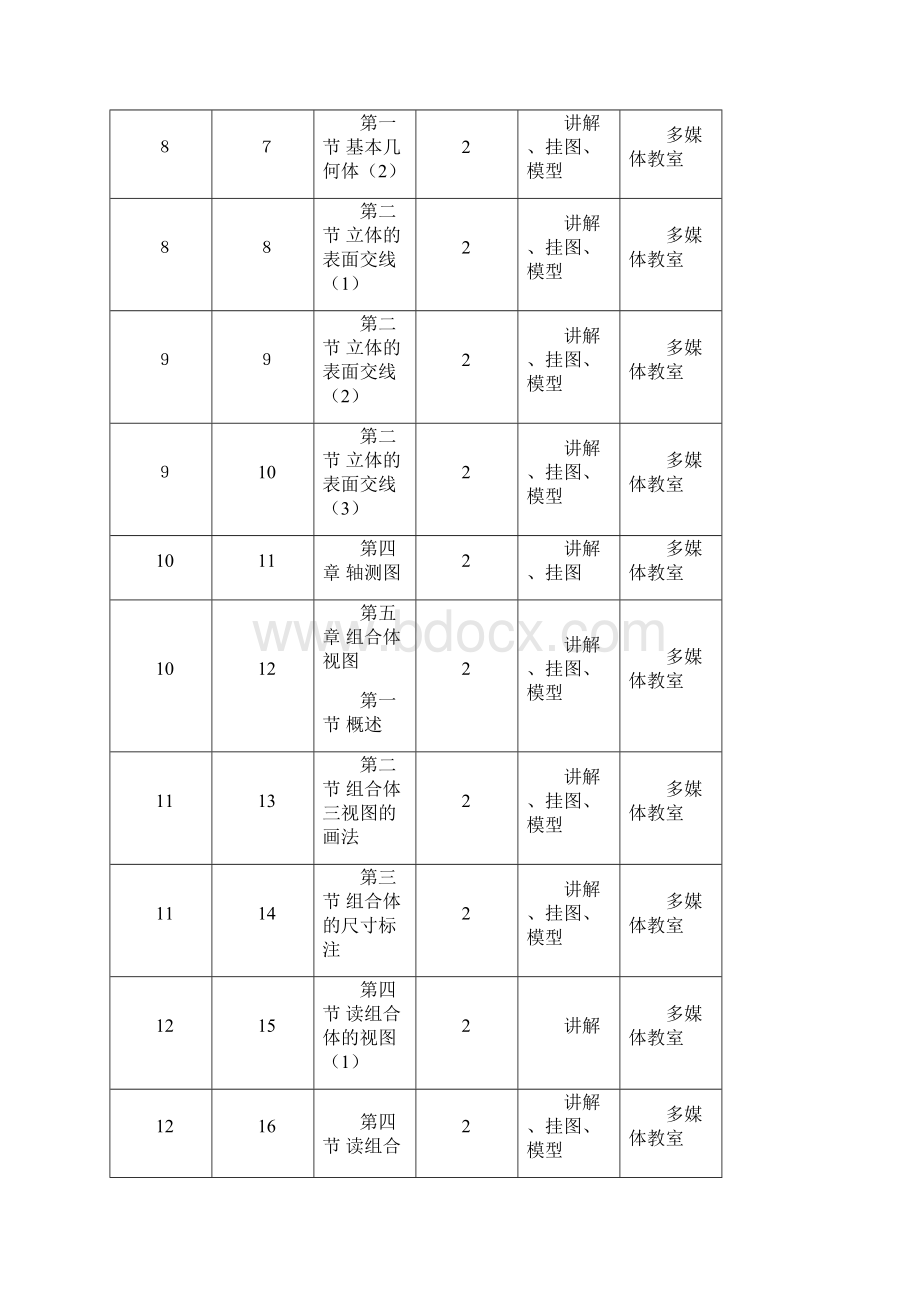 CAD与机械制图教学教案.docx_第3页