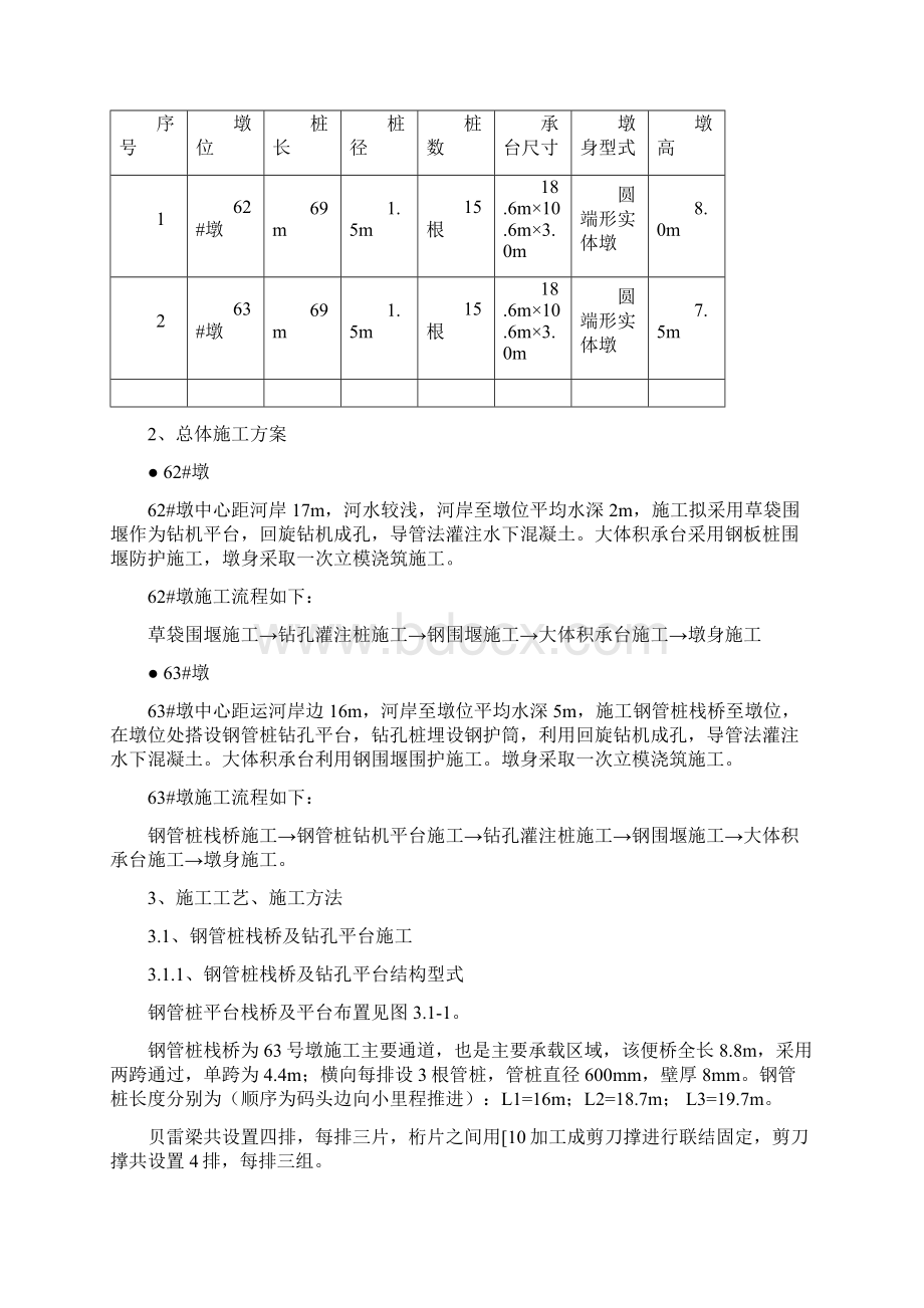 运河特大桥水中墩施工方案概要.docx_第3页