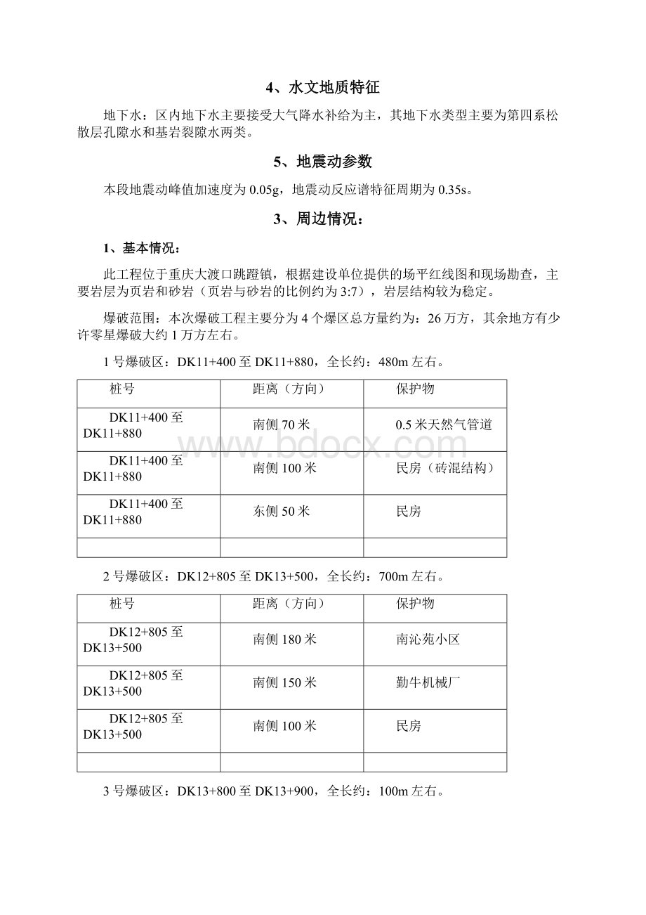 路基爆破工程.docx_第2页