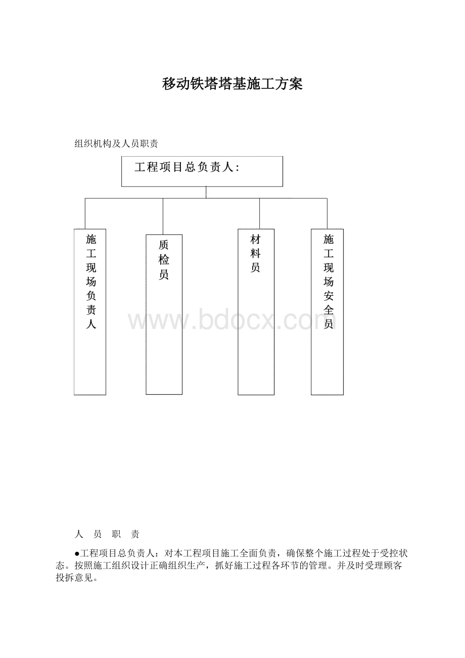 移动铁塔塔基施工方案Word下载.docx_第1页