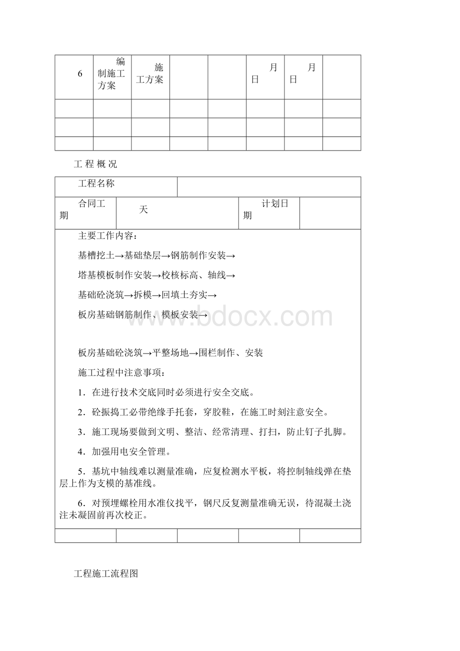 移动铁塔塔基施工方案.docx_第3页