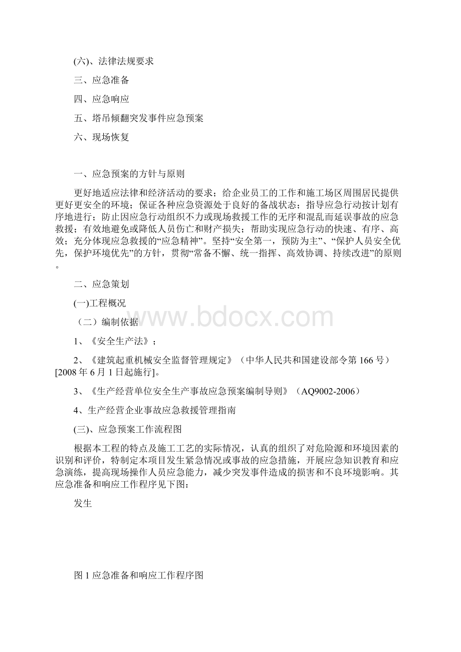 建筑起重机械生产安全事故塔吊应急救援预案.docx_第2页