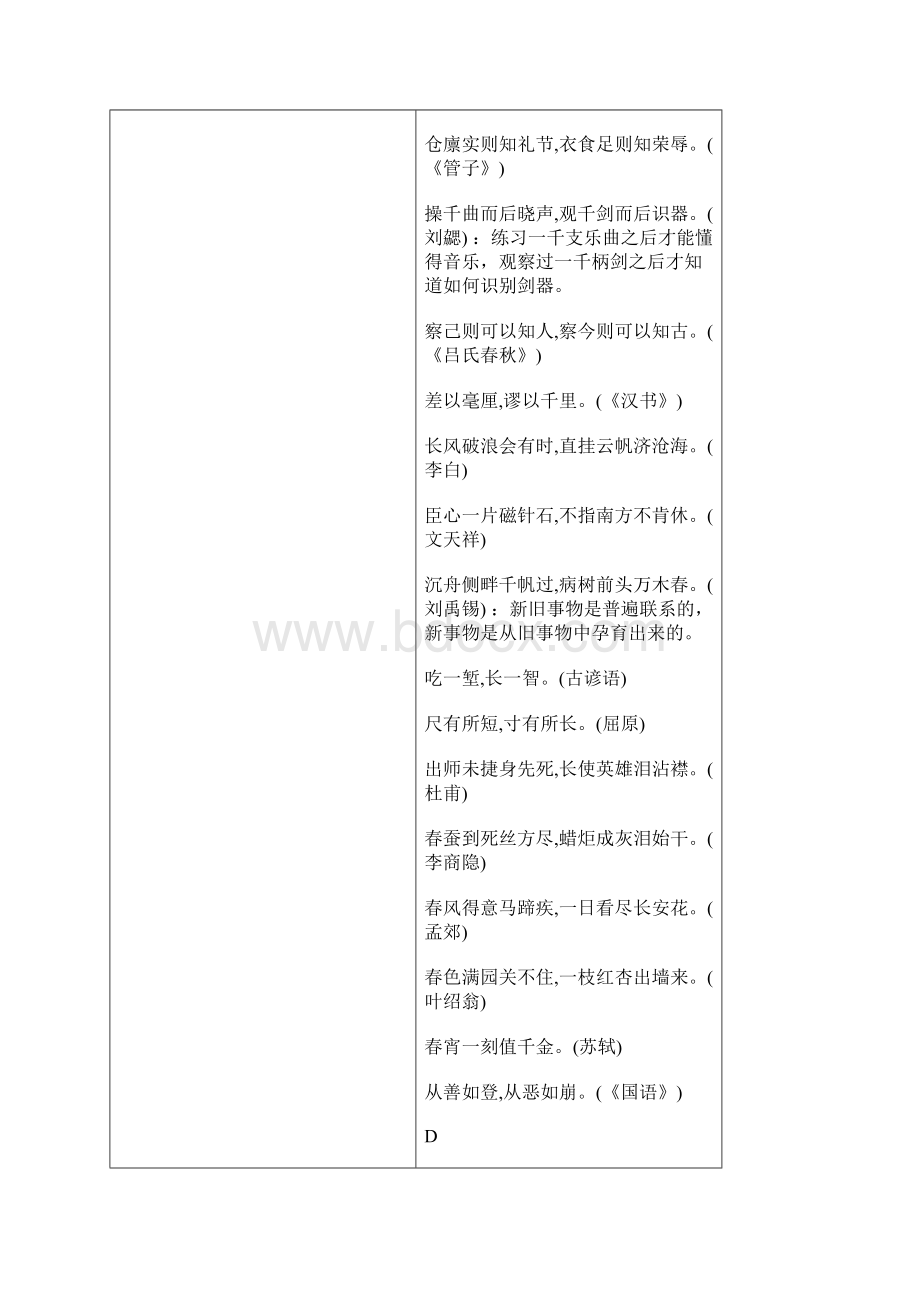 申论名人警句Word格式文档下载.docx_第3页