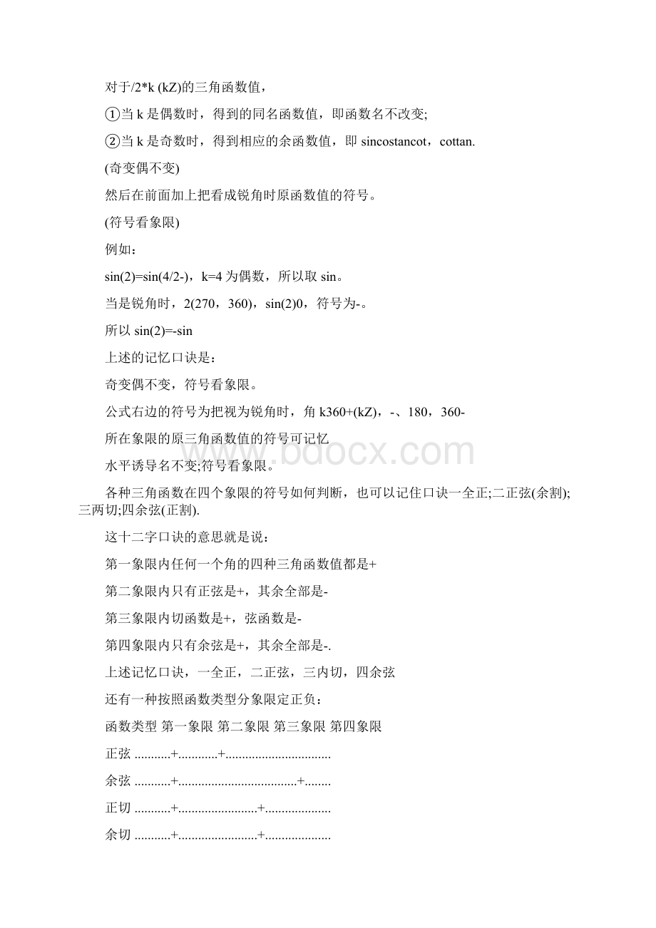 高中知识点复习高中数学诱导公式大全.docx_第3页