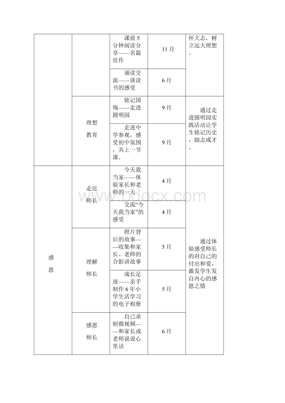 毕业季课程.docx_第3页