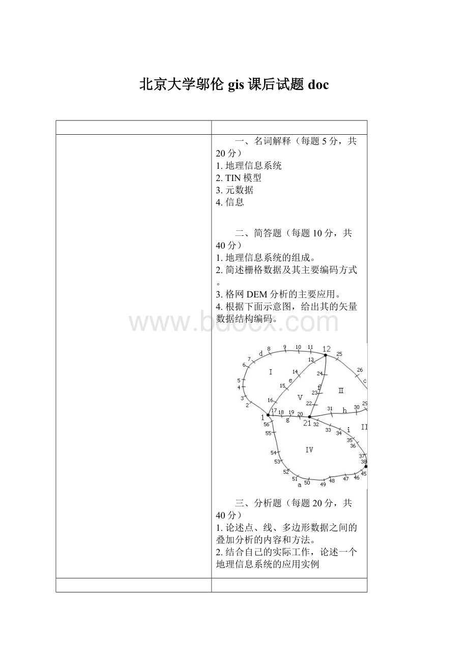 北京大学邬伦gis课后试题doc.docx