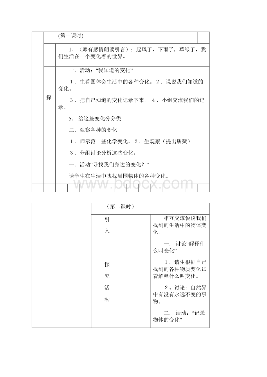 冀人版四年级科学下册教案全集.docx_第2页