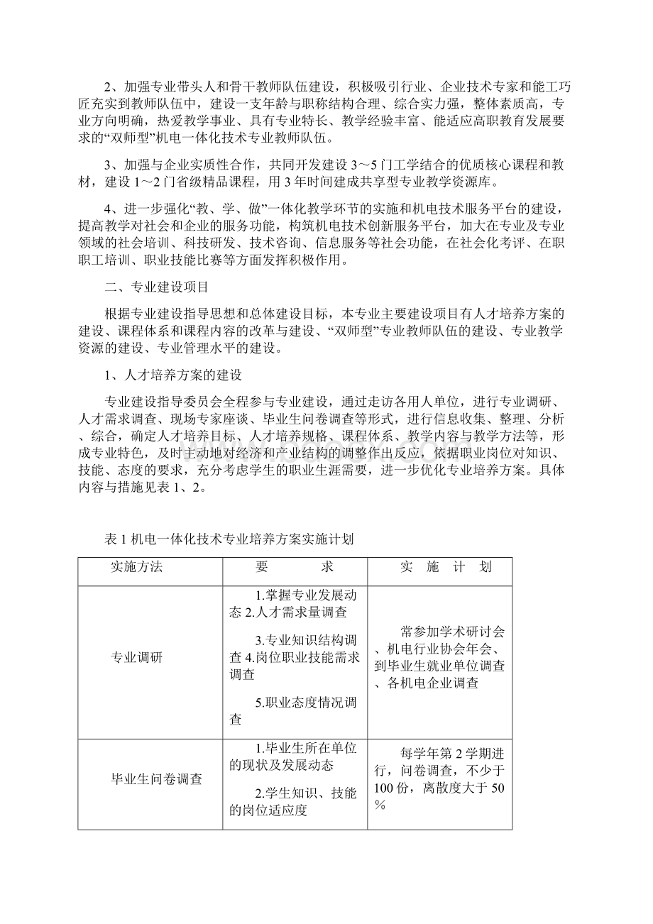 湖南理工职业技术学院Word文件下载.docx_第2页