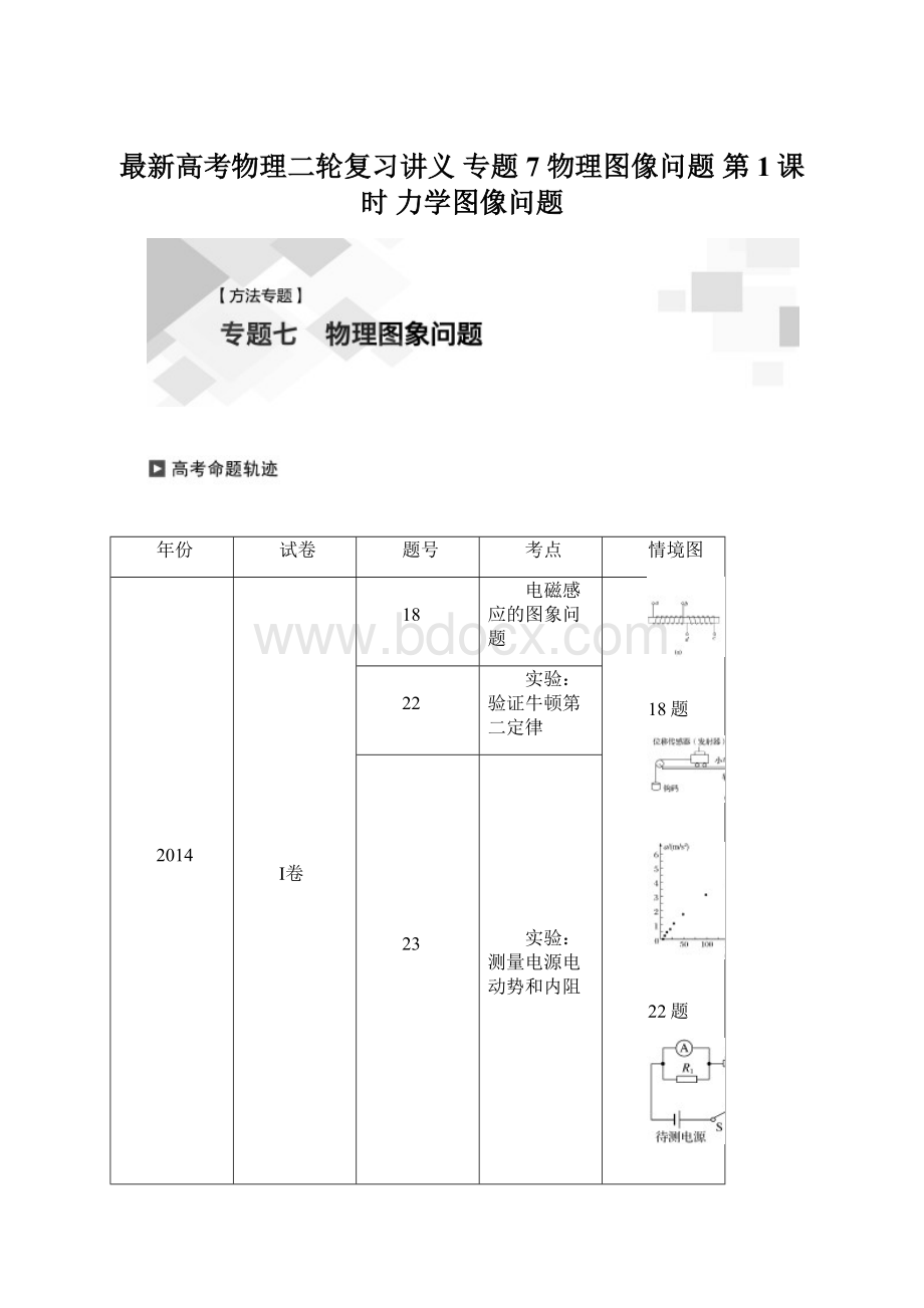 最新高考物理二轮复习讲义 专题7 物理图像问题 第1课时 力学图像问题.docx_第1页