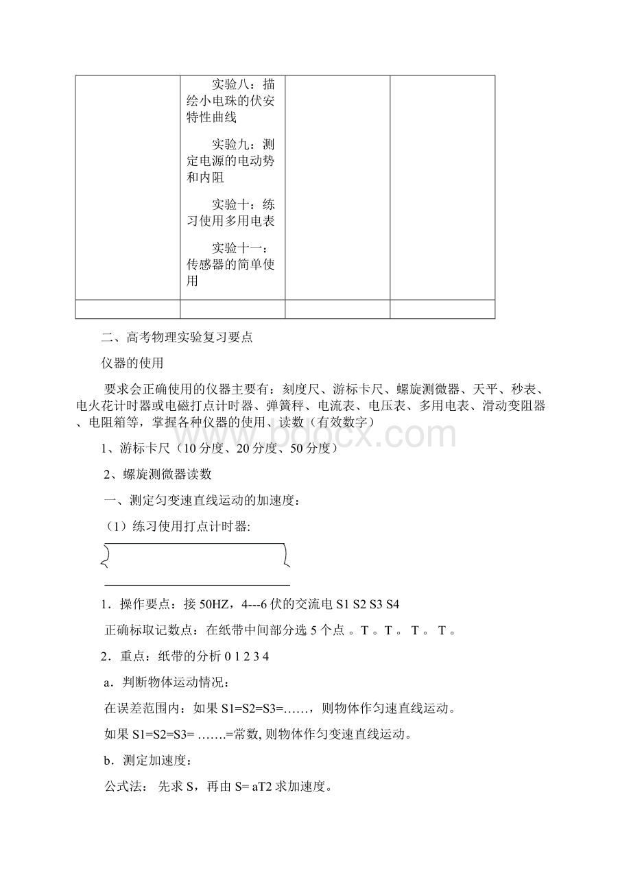 10高三物理三轮回扣系列十实验.docx_第2页