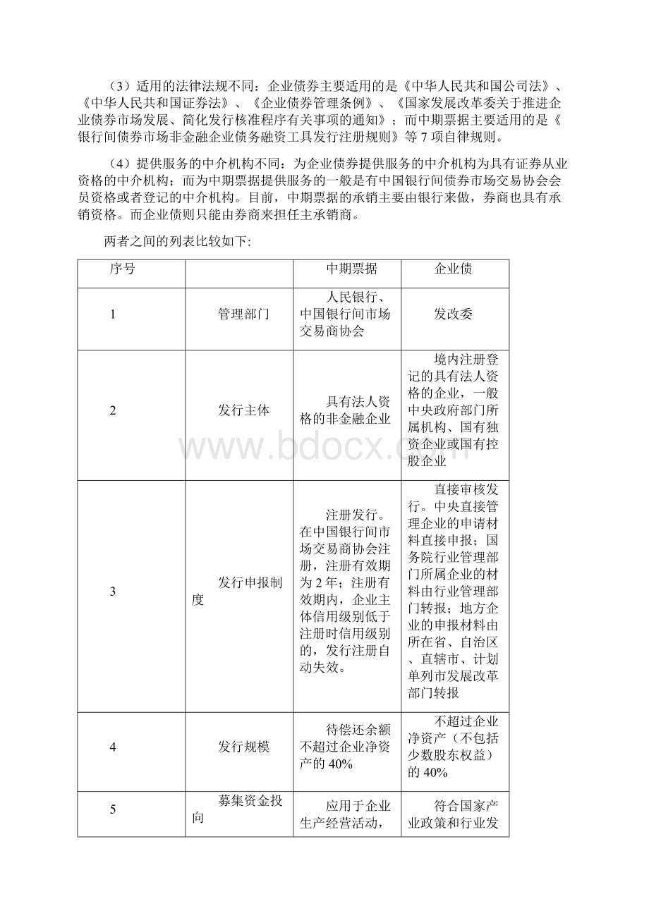 企业债和中期票据相关问题研究.docx_第2页