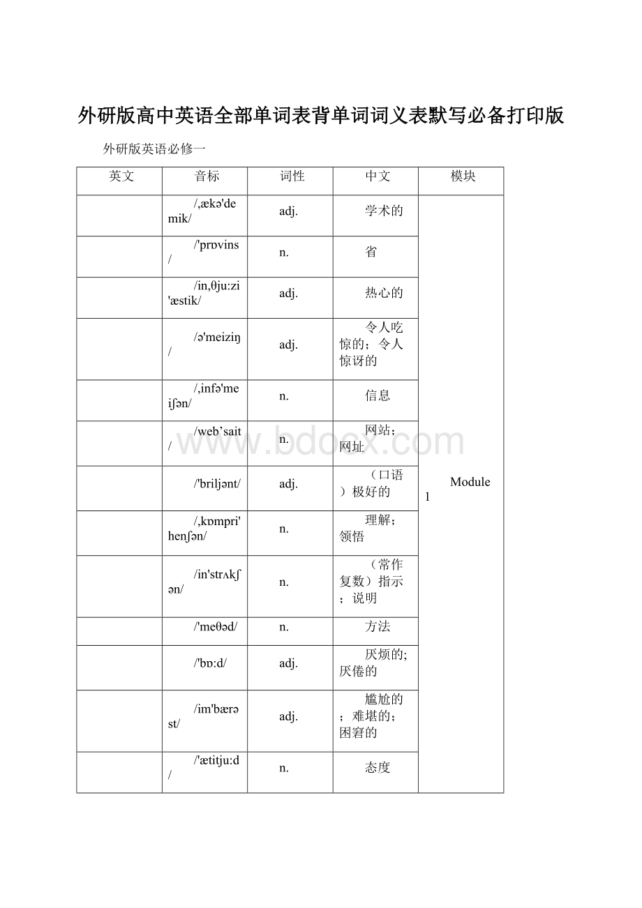 外研版高中英语全部单词表背单词词义表默写必备打印版Word文档下载推荐.docx_第1页